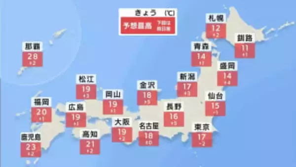 けさは今シーズン一番の冷え込みも　日中は北風おさまり穏やかな秋晴れ　一日の気温差大きく