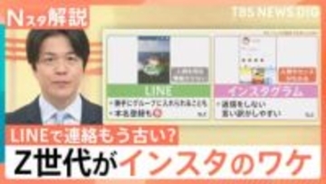 連絡先交換にLINEはもう古い？Z世代の9割超が「インスタ」の理由と複数アカウントを使い分ける“警戒心”【Nスタ解説】