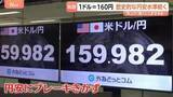 「1ドル＝160円 “歴史的円安水準”が止められない…日銀・植田総裁が「利上げ」強く示唆する発言も目立った効果なし“市場はすでに織り込み済み”」の画像1