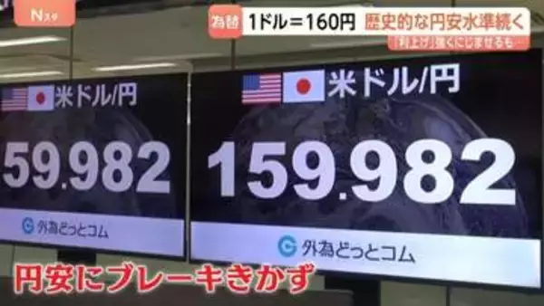 1ドル＝160円 “歴史的円安水準”が止められない…日銀・植田総裁が「利上げ」強く示唆する発言も目立った効果なし“市場はすでに織り込み済み”