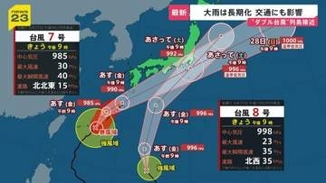 “ダブル台風”今後の進路は？「雨がゴオーッ」九州で災害級大雨　週末にかけ大雨 長期化か　交通に影響も【news23】
