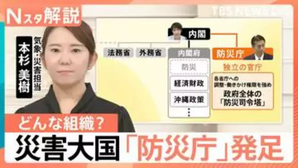 新たに発足「防災庁」で何が変わる？予算3倍・各省庁への「勧告権」付与…各県支える「ふるさと防災職員」に“防災のプロ”育成へ【Nスタ解説】