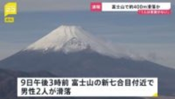 富士山で男性2人滑落 山頂への登山道は冬季閉鎖中　一緒に登山の外国籍女性が通報 警察と消防が救助に向かう