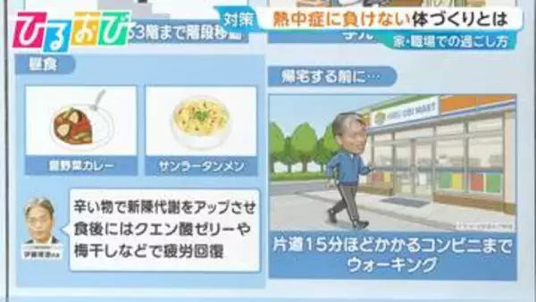 医師も実践！「暑熱順化」をうながす入浴方法　熱中症に負けない身体づくり【ひるおび】