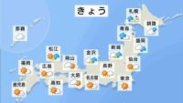 北日本は大荒れで吹雪も　関東～九州は日差し届くも北風冷たく