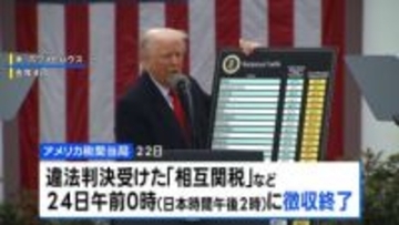 トランプ政権 「相互関税」は24日に徴収終了　新関税発動へ