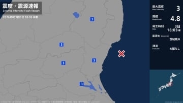 福島県、茨城県、栃木県で最大震度3の地震　福島県・白河市、須賀川市、田村市、鏡石町、天栄村、泉崎村
