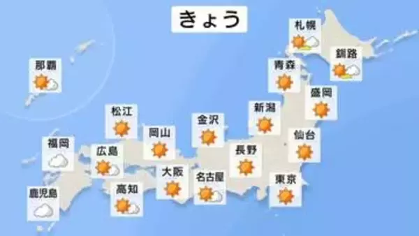 【3連休の天気】広く秋晴れが続き行楽日和、洗濯日和に　きょう10日は関東から西など30℃に迫る暑さの所も　寒暖差に注意