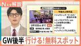 「GW後半戦！野外シネマ、噴水ショー、潮干狩り…無料で楽しめるスポットをご紹介！こどもの日無料スポットも！【Nスタ解説】」の画像1