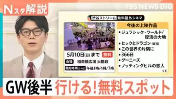 GW後半戦！野外シネマ、噴水ショー、潮干狩り…無料で楽しめるスポットをご紹介！こどもの日無料スポットも！【Nスタ解説】