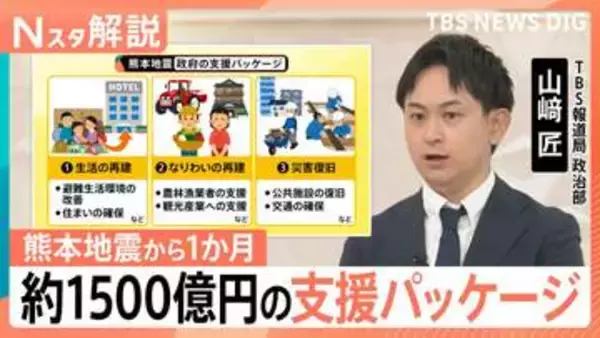 【熊本地震から1か月】政府の“1500億円”支援パッケージとは？“九州応援割”1泊6割補助も【Nスタ解説】