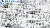 「圧倒的ナンバーワンは「銀河の一票」～2026年4月期ドラマ座談会～【調査情報デジタル】」の画像1