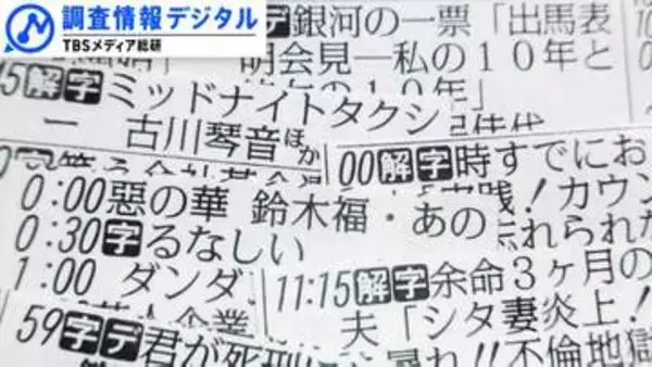 圧倒的ナンバーワンは「銀河の一票」～2026年4月期ドラマ座談会～【調査情報デジタル】