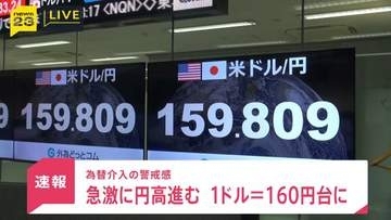 【速報】1ドル159円台に、急速に円高進む…政府・日銀による為替介入の可能性も