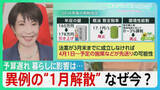 「異例の“1月解散”なぜ今？　来年度予算の成立遅れ　免れない「暫定予算」　税など関連法案にも影響　国民生活への波及は…【サンデーモーニング】」の画像1