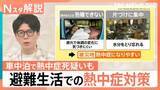 「被災地では熱中症になりやすい？　車中泊で熱中症死疑いも…避難生活での熱中症対策と被災者への医療支援【熊本で震度7】」の画像1