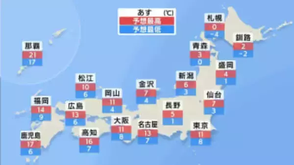 【寒暖差に注意】22日は気温急降下…仙台など10℃超低下も　週末は東京で最高気温10℃未満の「真冬並み」寒波に警戒【12月22日の天気】