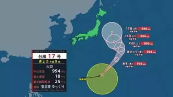 【台風情報】17号が新たに発生 北上を続け、本州付近に近づくおそれも　台風15号は熱帯低気圧に 東北～四国にかけ大気の状態が不安定【12日これからの天気】