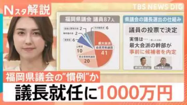 「弱みにつけこむカツアゲ」議長就任めぐり約2000万円、福岡県議会の元議長が告発 背景に“不透明”な金銭疑惑【Nスタ解説】