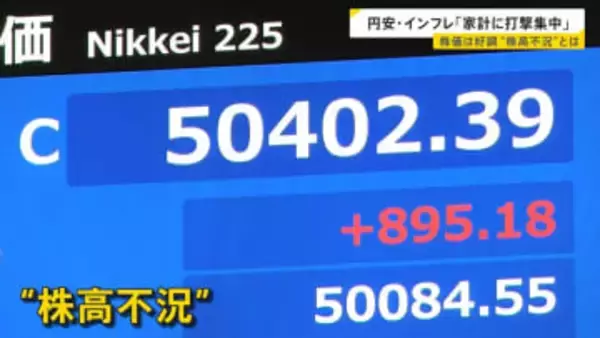 【利上げ後も円安】「家計に打撃集中」 “株高不況”の様相　心躍るXmasに円安・物価高の余波「海外旅行はとても…」【news23】