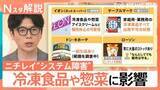 「外食・流通に“ニチレイショック”…影響はKFCやイオンにも、高度化するサイバー攻撃に企業の防御策は【Nスタ解説】」の画像1