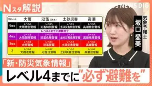 あなたの命守る「新・防災気象情報」とは、紫のレベル4（危険警報）までに必ず避難を【Nスタ解説】