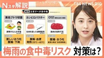 「○○の箱」が菌の温床に？家の意外な場所に潜む食中毒の危険性【Nスタ解説】