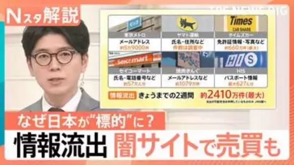 サイバー攻撃のAI活用が「去年比56％増」…闇サイトで売買も 相次ぐ情報漏えい なぜ日本が“標的”に？【Nスタ解説】