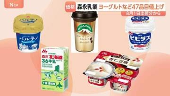 森永乳業 牛乳やヨーグルトなど47品目を8月から値上げ　中東情勢などの影響で「各種コストの上昇が継続」