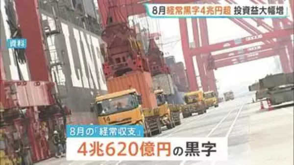 8月の「経常収支」4兆円超の黒字で去年に比べ12％増　海外投資益の大きな膨らみが主要因　「貿易収支」は赤字に