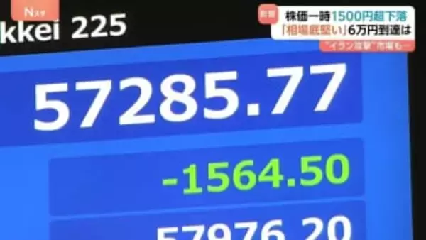 “イラン攻撃ショック”で株価がみるみる下がり…日経平均株価一時1500円超下落　6万円目前も中東情勢に反応　今後の値動きに影響は？