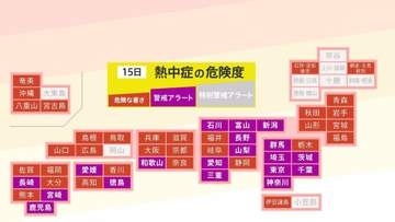 あす15日 今年最多19の都県に「熱中症警戒アラート」発表　関東地方は今年初