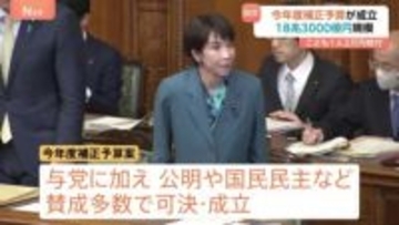 今年度補正予算が成立　“企業・団体献金”の審議続き…“議員定数削減”は今国会での成立を見送る方針固める　維新・吉村代表「信頼関係を裏切られてると思わない」