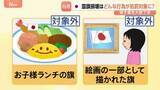 「「お子様ランチの旗」は対象外… 国旗損壊罪の骨子案を自民プロジェクトチームが大筋了承　対象となる「旗」は？行為は？」の画像1