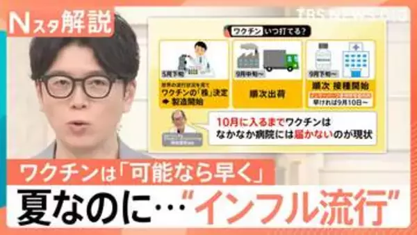 異例の早さでインフル流行入り…なぜ夏に？夏バテや熱中症と誤認で感染拡大のリスクも…ワクチンはいつから【Nスタ解説】