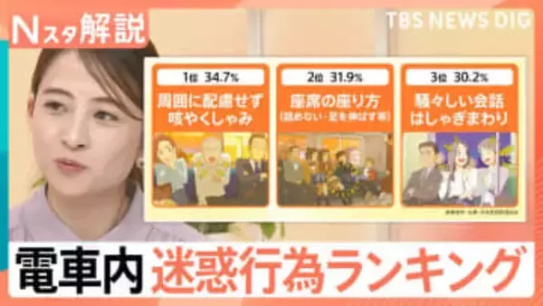 イラッ！電車内“迷惑行為”1位は「周囲に配慮せず咳・くしゃみ」 意外と困る「荷物」減らすサービスも【Nスタ解説】