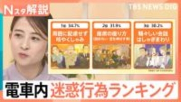 イラッ！電車内“迷惑行為”1位は「周囲に配慮せず咳・くしゃみ」 意外と困る「荷物」減らすサービスも【Nスタ解説】