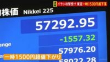 イラン攻撃うけ日経平均株価 一時1500円以上の値下がり　原油価格は約8か月ぶりの高水準