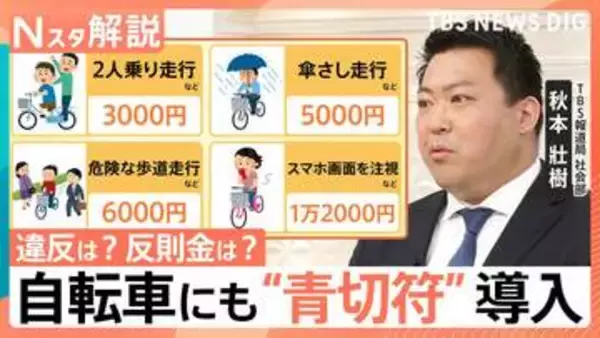 「「小学生が両親と自転車でお出かけ、どこを走れば良い？」4月からの青切符導入で変わるルールと反則金【Nスタ解説】」の画像