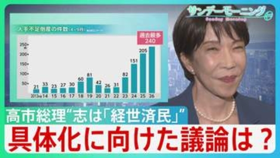 「募集しても人が来ない」人手不足倒産が過去最多240件　“賃上げの限界”に悲鳴あげる飲食店　消費税減税　飲食店支援策は？【サンデーモーニング】