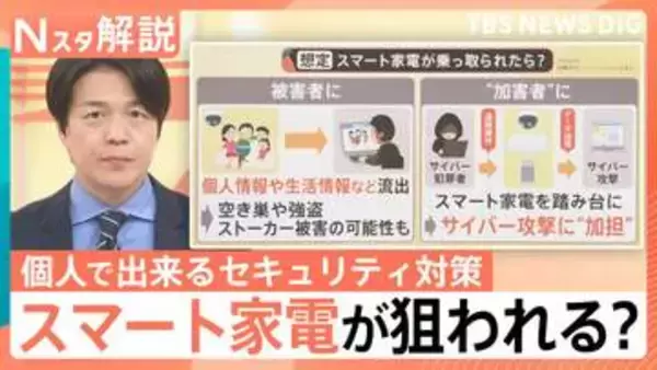狙われる「スマート家電」サイバー攻撃の約3割…見守りカメラから空き巣・ストーカー被害？加害者になるおそれも　個人でできる対策とは【Nスタ解説】