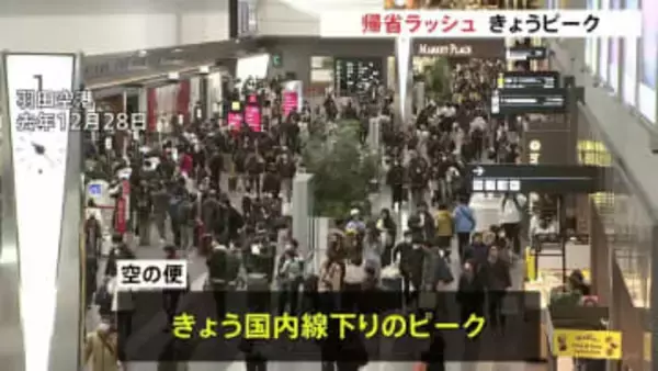 きょう27日が「帰省ラッシュ」新幹線・飛行機のピークに　高速道路は上下線とも来月2日・3日がピーク