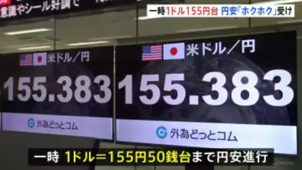 円相場 一時1ドル＝155円50銭台まで値下がり　高市総理の「円安で外為特会ホクホク」発言などで円売りに
