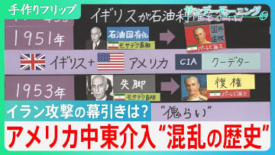 アメリカ中東介入“混乱の歴史” 政権を崩壊させては新たな戦火が... 混乱の連鎖は湾岸戦争、イスラム国、タリバンにまで　イラン攻撃の幕引きはどうなる？【サンデーモーニング】