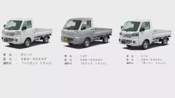 ダイハツ 軽トラック3車種　約30万台リコール