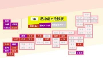 今年最多の7都県9地域に「熱中症警戒アラート」発表　島根では今年初めて（午前5時発表）