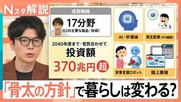高市カラー鮮明「骨太の方針」で暮らしは変わる？積極財政も「信頼」得られるか？【Nスタ解説】