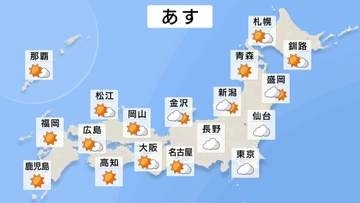 【23日の天気】大阪・名古屋で37℃予想 西日本は猛暑日と熱帯夜続く　沖縄・先島諸島は断続的に雨 水曜日には台風18号接近のおそれ【台風情報】