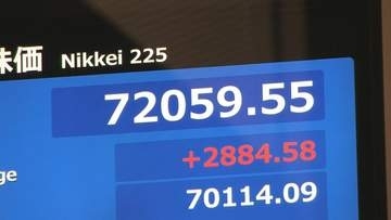 【速報】日経平均株価 一時2800円超の上昇 7万2000円台を回復　米「マイクロン・テクノロジー」好決算受けAI・半導体関連中心に買い注文