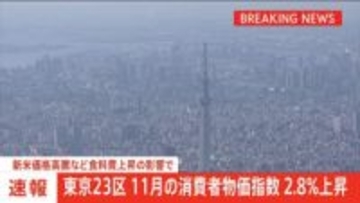【速報】東京23区 11月の消費者物価2.8％上昇　新米価格高騰など食料費上昇の影響で